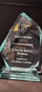 Kelowna 2021 Platinum Winner - Italian Restaurants