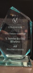 Kelowna 2023 Platinum Winner - All Restaurants